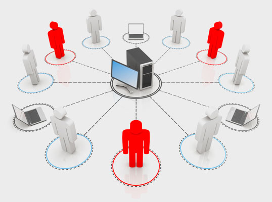 Servidores de Arquivos Windows e Linux